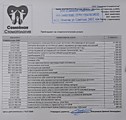 Ортопедический приём